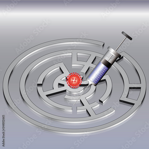 Corona Impfstoffsuche