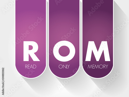 ROM - Read Only Memory acronym, technology concept background