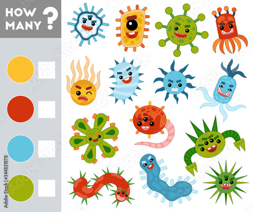 Counting Game for Preschool Children. Educational a mathematical game. Count how many characters and write the result!