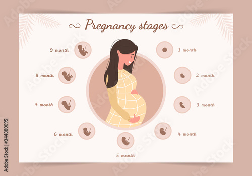 Infographic of pregnancy stages. Silhouette of young pregnant woman . Vector illustration in flat style.