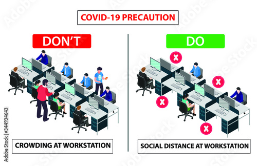 Do and don't poster for covid 19 corona virus. Safety instruction for office employees and staff. Social distance maintain at workstation desk.