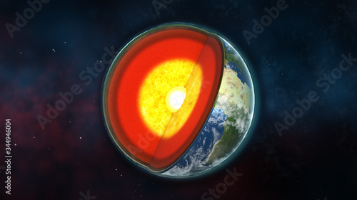 Internal structure of the earth, without labels, 3D educational illustration photo