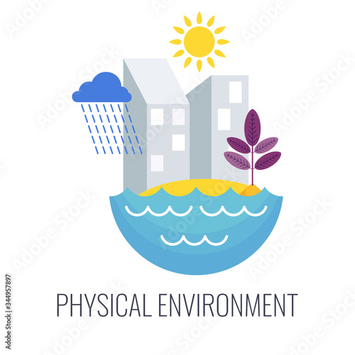 7 PS marketing mix infographic flat vector illustration