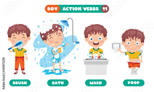 Action Verbs For Children Education photo