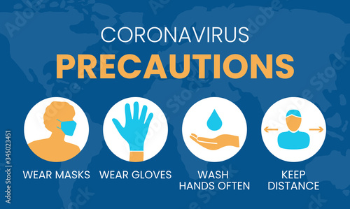 Coronavirus Precautions Wear Masks, Gloves, Wash Hands, Keep Distance Illustration