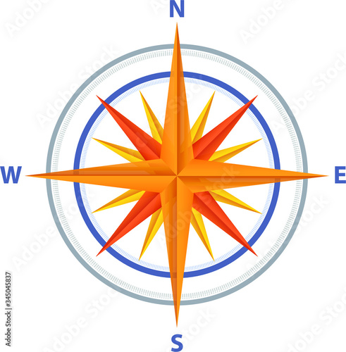 Compass logo