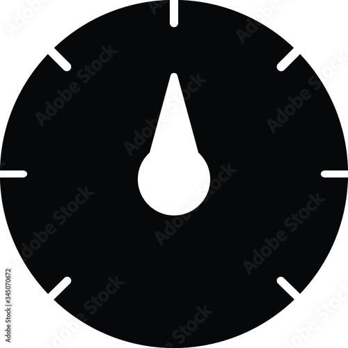 meter