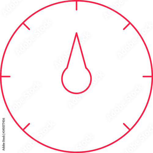meter