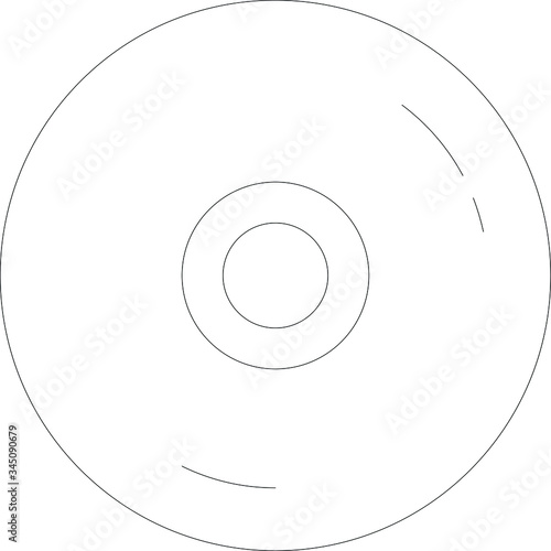 disc