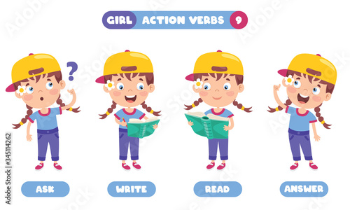 Action Verbs For Children Education