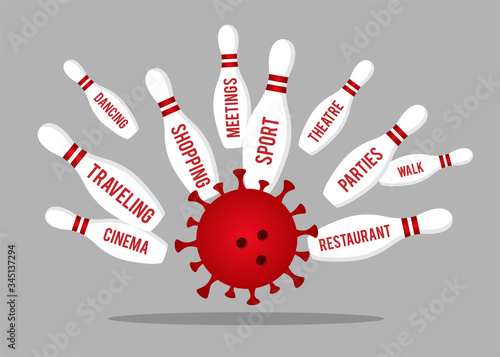 Coronavirus knocks out a strike on a bowling alley. The skittles with the name of the limited types of activities.