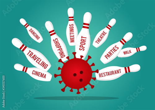 Coronavirus knocks out a strike on a bowling alley. The skittles with the name of the limited types of activities.