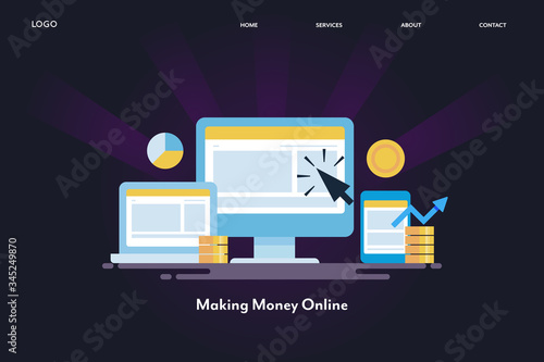 Online money making, digital marketing, internet business, affiliate program, clicking online ads, money from digital devices, desktop, laptop, mobile concept.