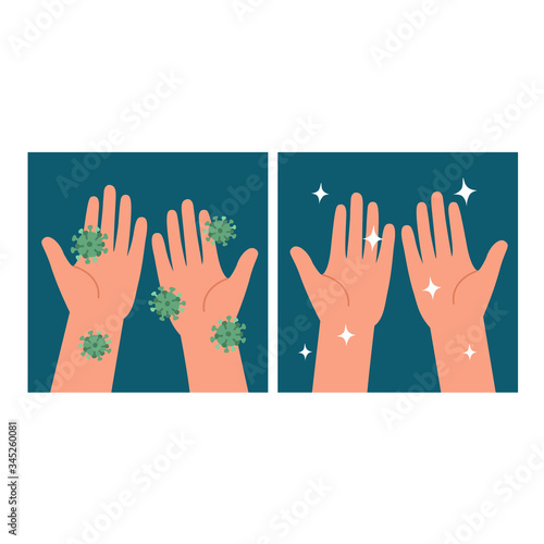 Healthcare educational infographic of hands dirty and hands clean. Wash Your Hands. Personal hygiene.