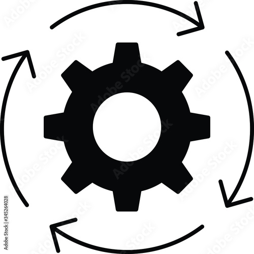 configure