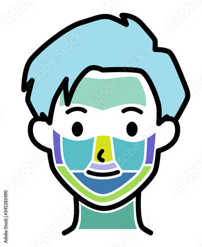 男性 脱毛箇所 顔 