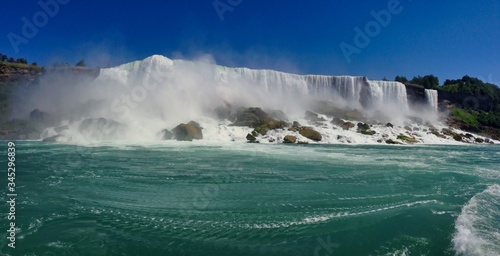 A panoramic picture of Niagara falls in America with turquoise river and blue sky