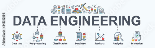 Data engineering banner web icon for business and organization. Data lake, big data, process, classification, database, data analytic and evaluation. Minimal vector infographic.