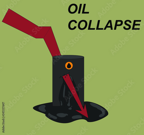 collapse of oil in the market. negative cost
