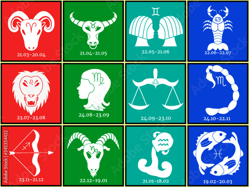 Horoscope with all zodiac signs. Minimalism, vector graphics. Zodiac symbols. Astrological icons