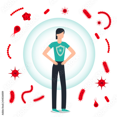 Immune system vector icon logo. Health bacteria virus protection. Medical prevention human germ. Healthy woman reflect bacteria attack with shield. Boost Immunity with medicine concept illustration
