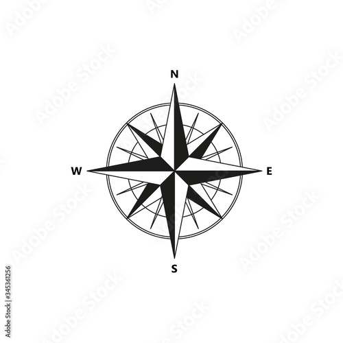 Vector compass flat icon with with North, South, East and West indicated. Navigation illustration isolated on white