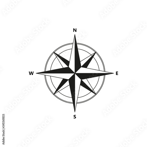 Vector compass flat icon with with North, South, East and West indicated. Navigation illustration isolated on white