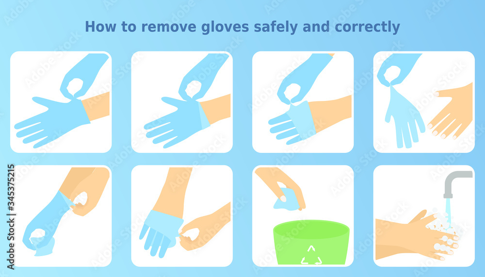 Vector illustration 'How to remove gloves safely and correctly'. 8