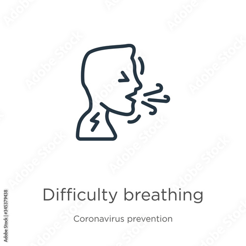 Difficulty breathing icon. Thin linear difficulty breathing outline icon isolated on white background from Coronavirus Prevention collection. Modern line vector sign, symbol, stroke for web and mobile