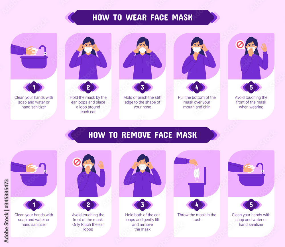 Face mask removal deals