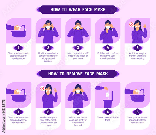 How to wear and remove face mask properly. Step by step infographic illustration of how to wear and how to remove a medical mask. Flat design illustration.