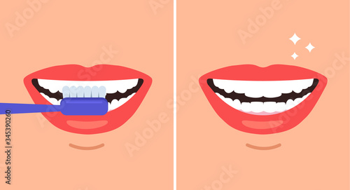 Brushing cleaning teeth steps concept. Vector flat graphic design cartoon illustration