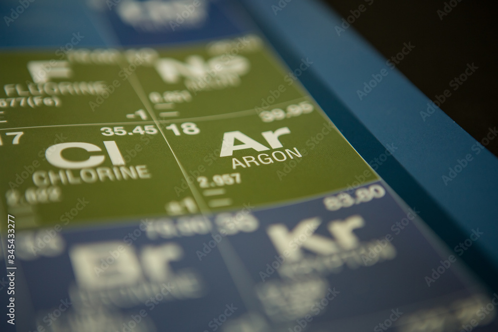 Argon on the periodic table of elements Argon on the periodic table of elements