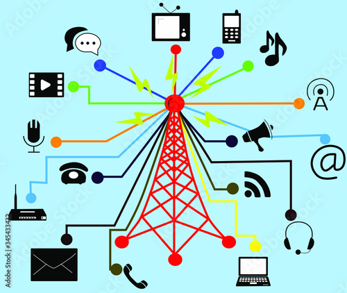 Telecomunicaciones, ilustración vectorial para conmemorar el día de las telecomunicaciones.
