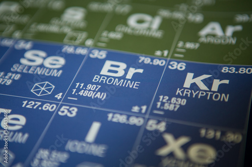 Bromine on the periodic table of elements