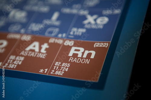 Radon on the periodic table of elements