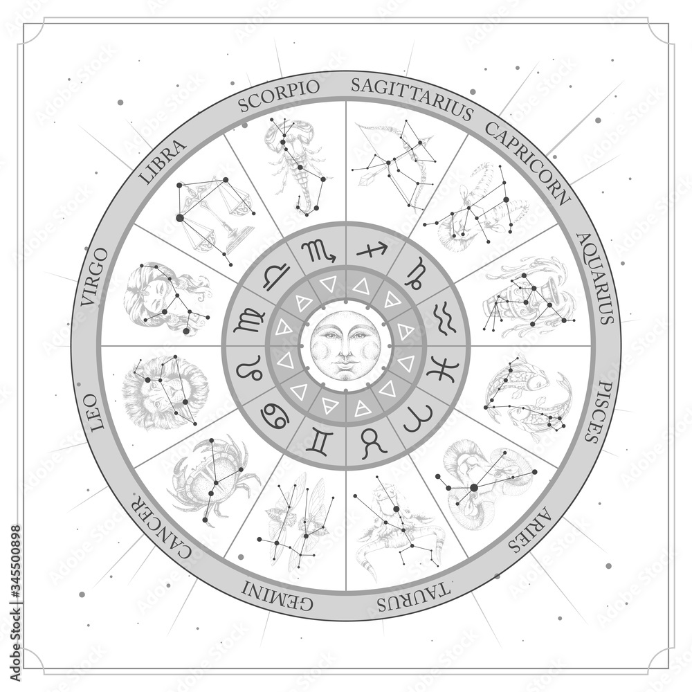 Astrology wheel with zodiac signs with constellation map. Realistic illustration of  zodiac signs. Horoscope vector illustration