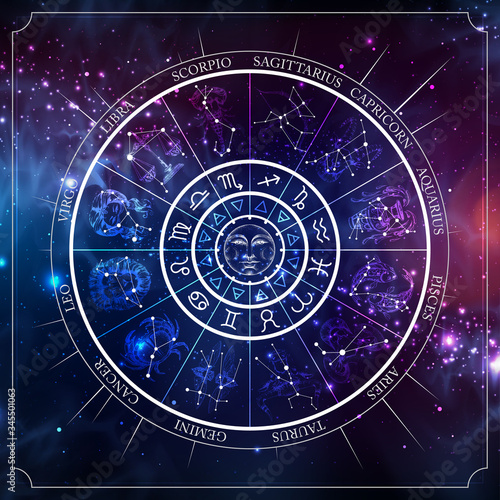 Astrology wheel with zodiac signs with constellation map. Realistic illustration of  zodiac signs. Horoscope vector illustration