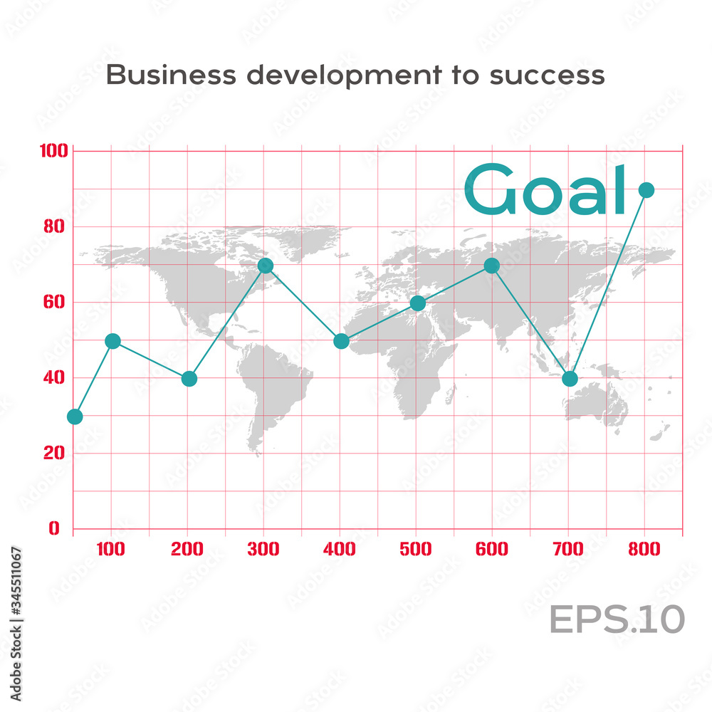 Goal line graph on the statistics table. Statistics graph on the world map. Business growth abstract background. Graph corporate future growth plan. Business development to success concept. Goal line graph on the statistics table. Statistics graph on the world map. Business growth abstract background. Graph corporate future growth plan. Business development to success concept.