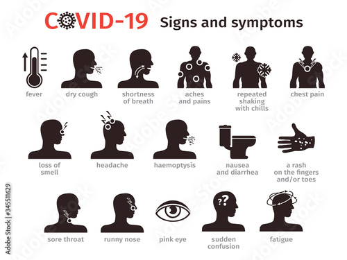 Symptoms of the coronovirus covid-19. Pandemic. Vector illustration, icons. New symptoms photo