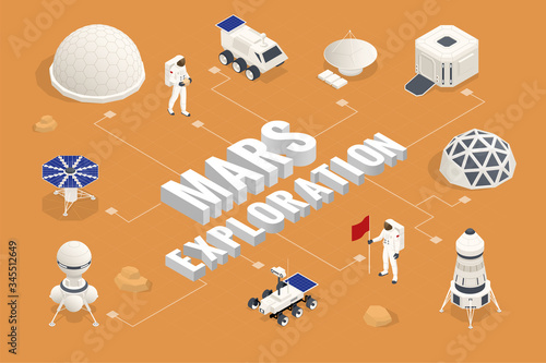 Isometric Mars Colonization, Biological terraforming, Paraterraforming, Adapting humans on Mars. Astronautics, space technology Communication Center with Residential Compartments, Base Infrastructure