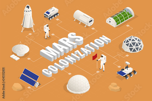 Isometric Mars Colonization, Biological terraforming, Paraterraforming, Adapting humans on Mars. Astronautics, space technology Communication Center with Residential Compartments, Base Infrastructure