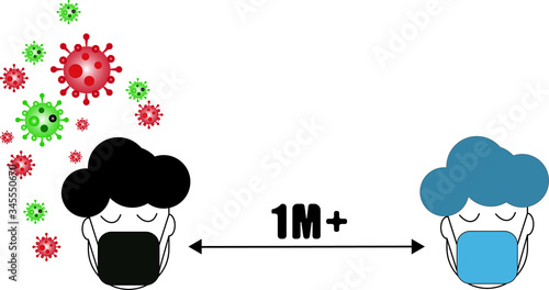 Social distance icon symbol of corona virus icon