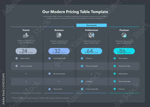Modern looking pricing table design with four subscription plans - dark version. Flat infographic design template for website or presentation.