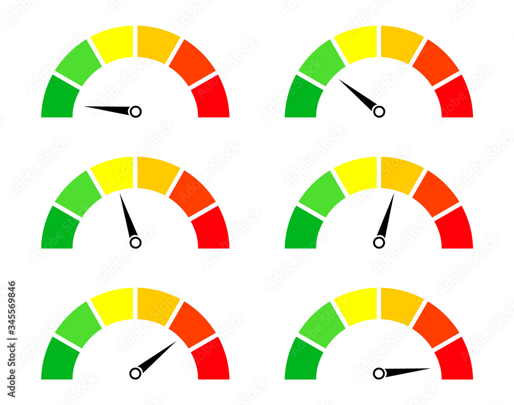 Risk meters. Gauge and icon of speedometer. Score of performance, speed