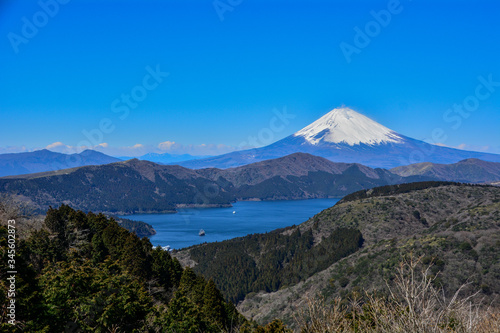 Mt.Fji in Japan