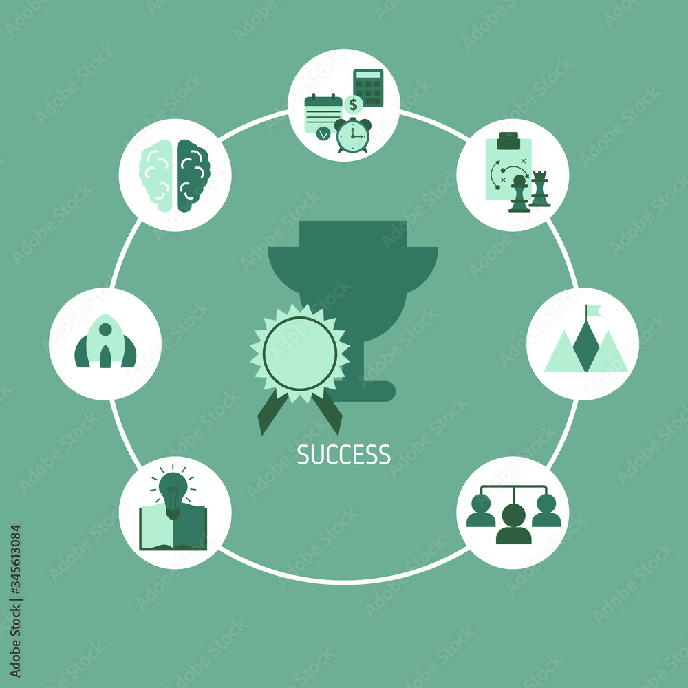 Concept of business success Concept of business success