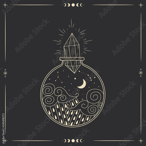Vector illustration set of moon phases. Different stages of moonlight activity in vintage engraving style. Zodiac Signs, shining crystals, female hand