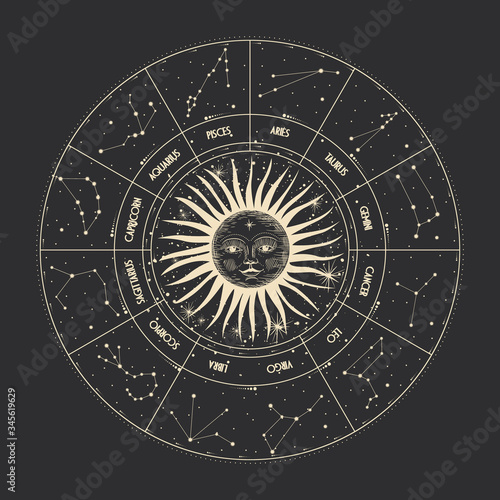 Vector illustration set of moon phases. Different stages of moonlight activity in vintage engraving style. Zodiac Signs, shining crystals, female hand
