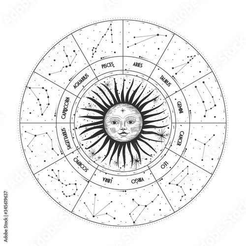 Vector illustration set of moon phases. Different stages of moonlight activity in vintage engraving style. Zodiac Signs, shining crystals, female hand